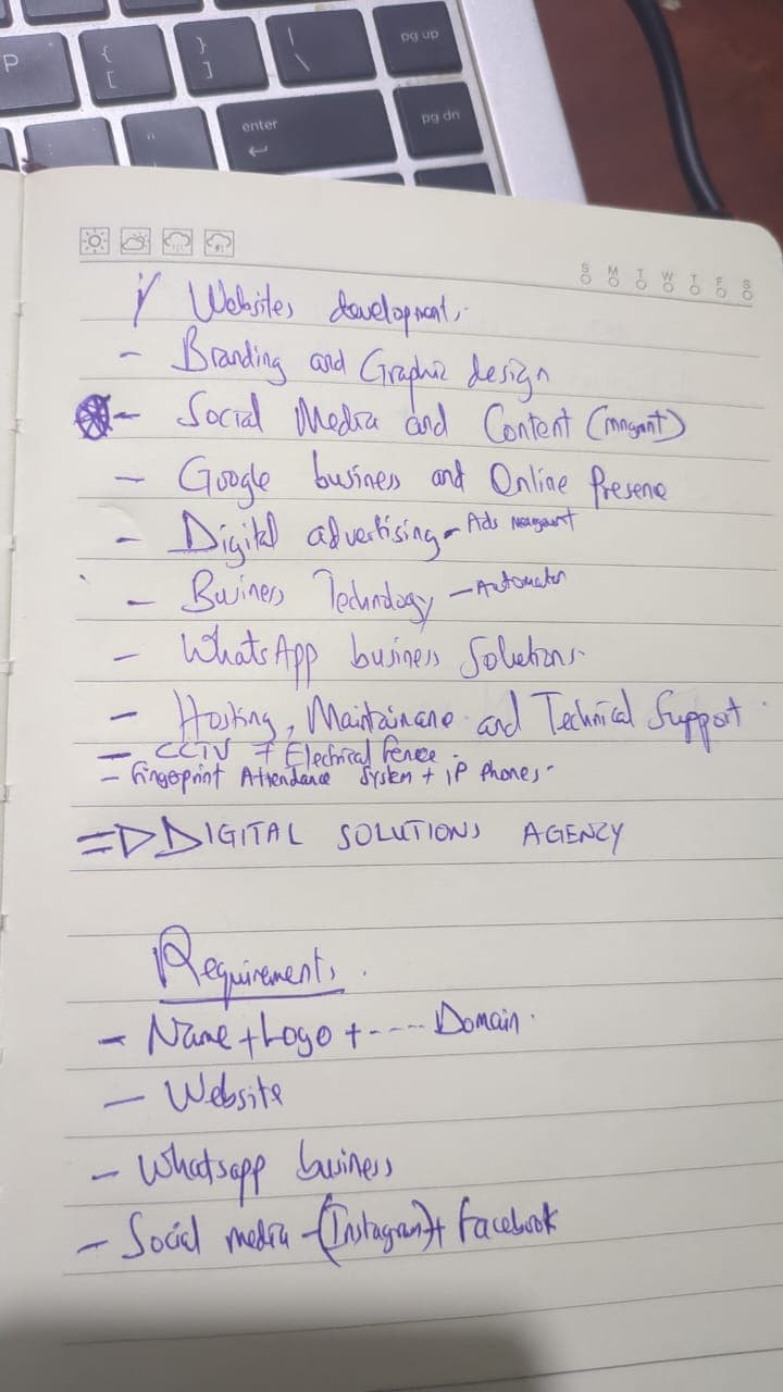 Digital Solutions Agency Architectural Specifications